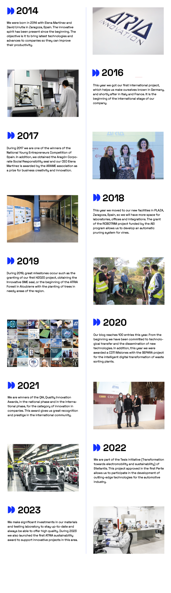 Cronología SM inglés (1)