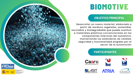 biomotive